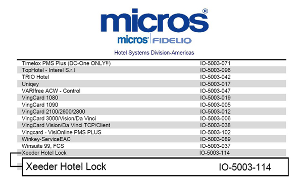 Micros Fidelio Suite V.8.7.4 [FULL Version] 12